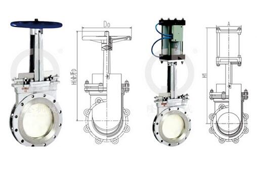 Knife Gate Valve